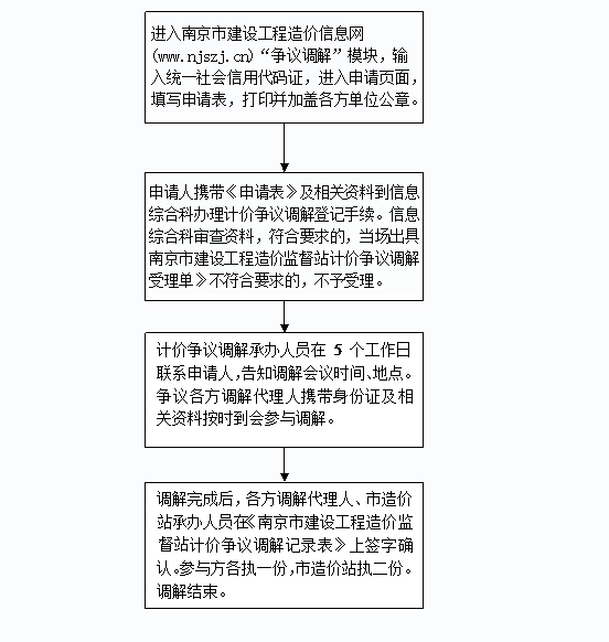 单数中特虎鼠马，牵一发而动全身打一准确生肖的警惕虚假宣传-全面释义、解释与落实、构建解答解释落实